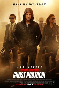 ดูหนัง Mission Impossible (2011) ภาค 4