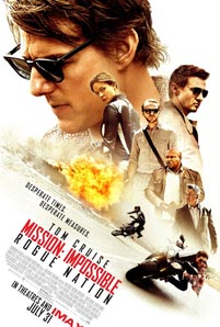 ดูหนัง Mission Impossible (2015) ภาค 5